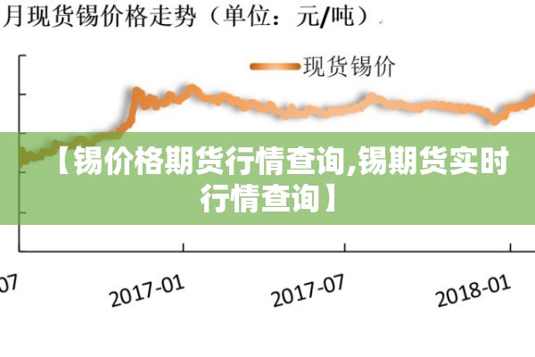 【锡价格期货行情查询,锡期货实时行情查询】