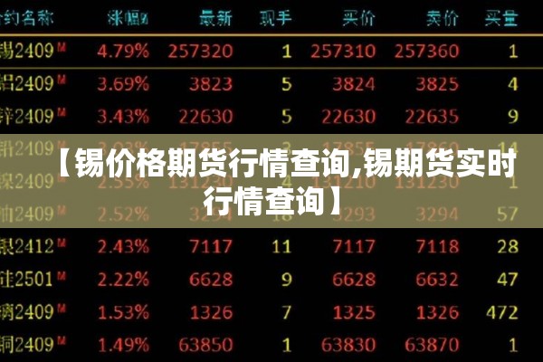 【锡价格期货行情查询,锡期货实时行情查询】
