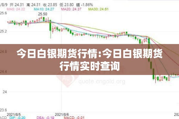 今日白银期货行情:今日白银期货行情实时查询