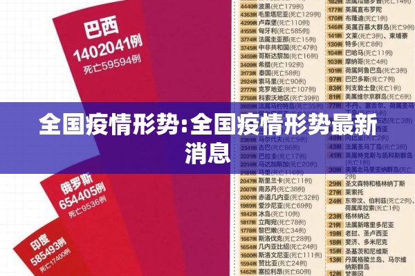 全国疫情形势:全国疫情形势最新消息 全国疫情形势:全国疫情形势最新消息