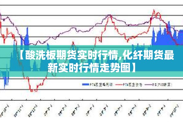 【酸洗板期货实时行情,化纤期货最新实时行情走势图】