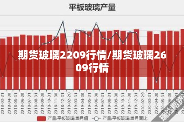 期货玻璃2209行情/期货玻璃2609行情