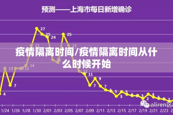 疫情隔离时间/疫情隔离时间从什么时候开始 疫情隔离时间/疫情隔离时间从什么时候开始