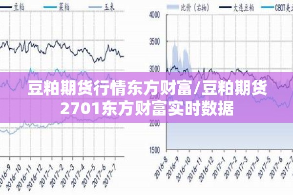 豆粕期货行情东方财富/豆粕期货2701东方财富实时数据