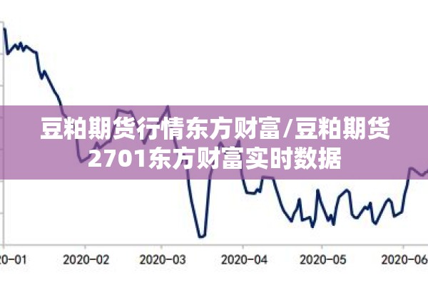 豆粕期货行情东方财富/豆粕期货2701东方财富实时数据 豆粕期货行情东方财富/豆粕期货2701东方财富实时数据