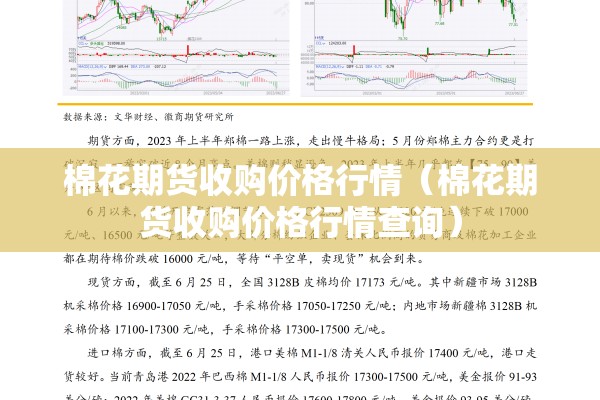 棉花期货收购价格行情(棉花期货收购价格行情查询) 棉花期货收购价格行情(棉花期货收购价格行情查询)