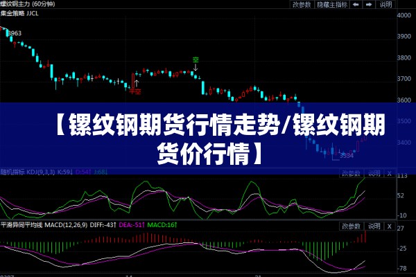 【镙纹钢期货行情走势/镙纹钢期货价行情】