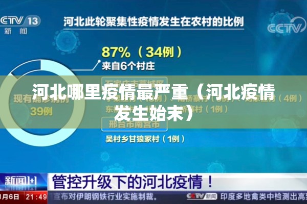 河北哪里疫情最严重（河北疫情发生始末）