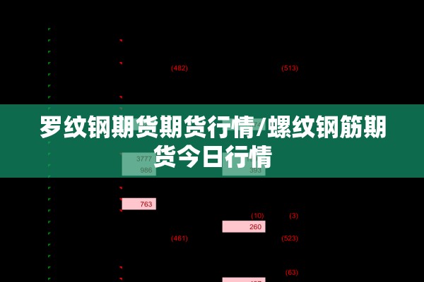 罗纹钢期货期货行情/螺纹钢筋期货今日行情