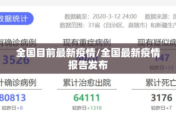 全国目前最新疫情/全国最新疫情报告发布