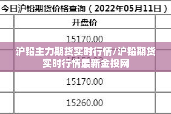 沪铅主力期货实时行情/沪铅期货实时行情最新金投网 沪铅主力期货实时行情/沪铅期货实时行情最新金投网