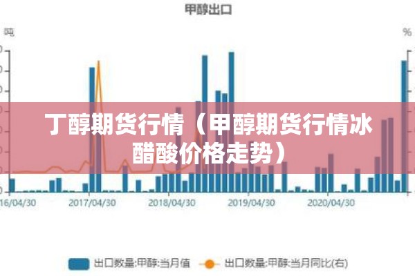 丁醇期货行情（甲醇期货行情冰醋酸价格走势）