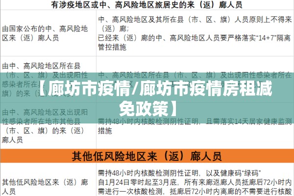 【廊坊市疫情/廊坊市疫情房租减免政策】