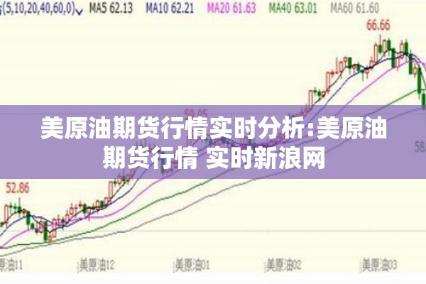 美原油期货行情实时分析:美原油期货行情 实时新浪网