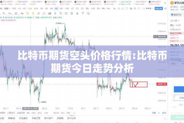 比特币期货空头价格行情:比特币期货今日走势分析