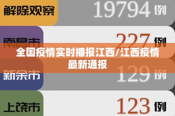 全国疫情实时播报江西/江西疫情最新通报