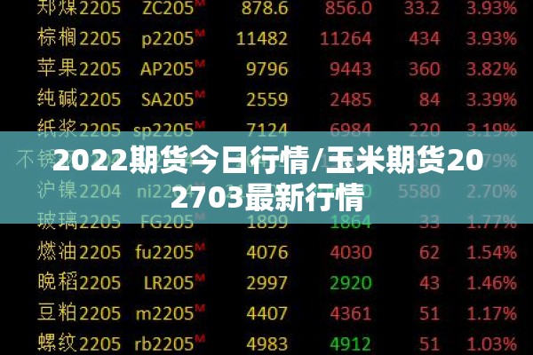 2022期货今日行情/玉米期货202703最新行情