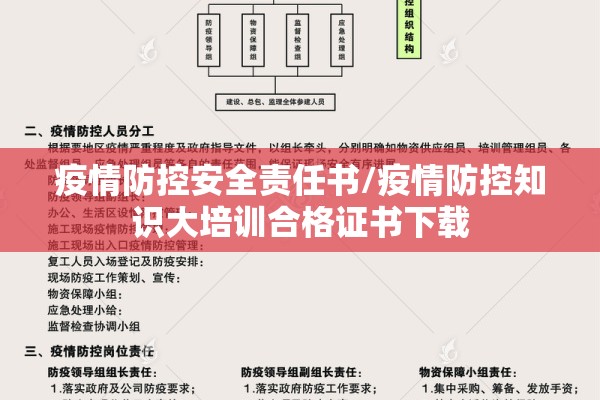 疫情防控安全责任书/疫情防控知识大培训合格证书下载 疫情防控安全责任书/疫情防控知识大培训合格证书下载