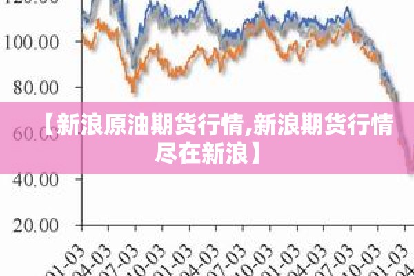 【新浪原油期货行情,新浪期货行情尽在新浪】
