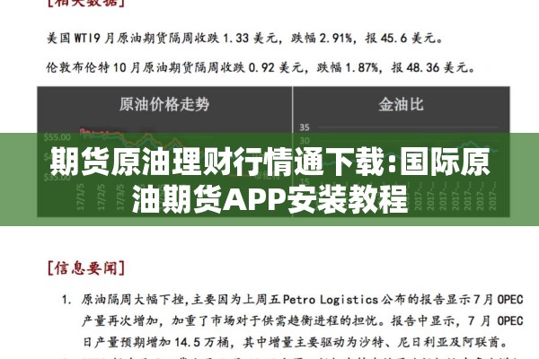 期货原油理财行情通下载:国际原油期货APP安装教程