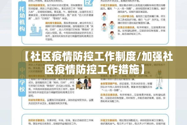 【社区疫情防控工作制度/加强社区疫情防控工作措施】