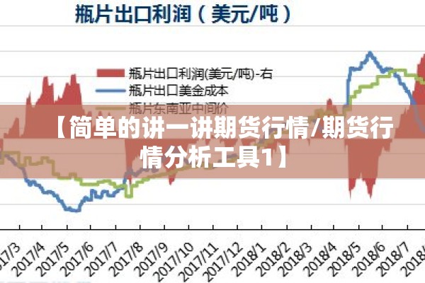 【简单的讲一讲期货行情/期货行情分析工具1】