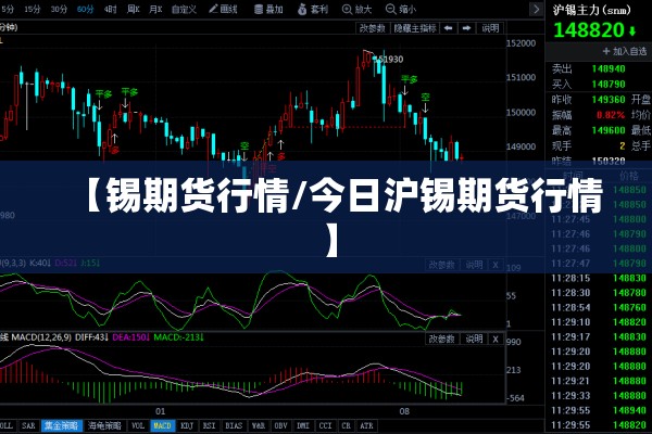 【锡期货行情/今日沪锡期货行情】 【锡期货行情/今日沪锡期货行情】