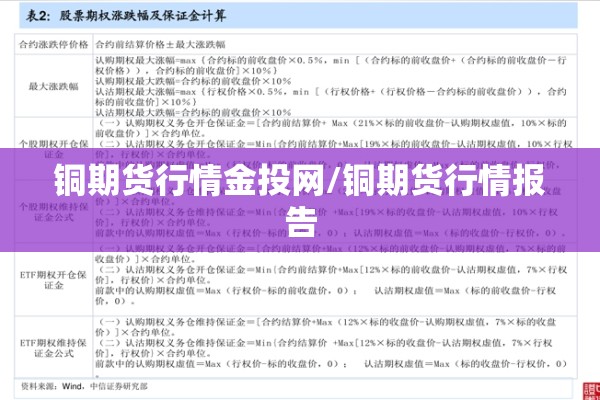 铜期货行情金投网/铜期货行情报告 铜期货行情金投网/铜期货行情报告