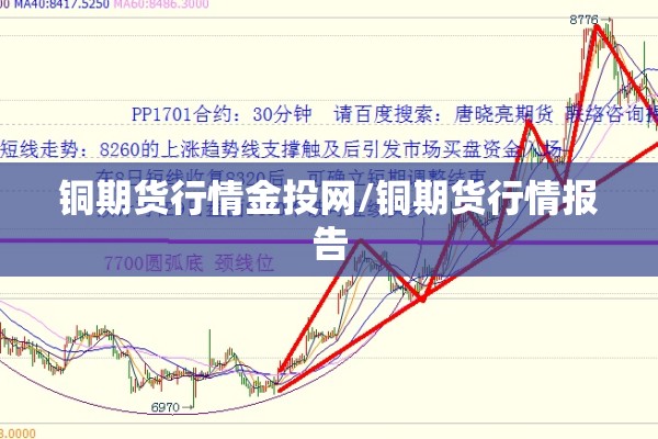铜期货行情金投网/铜期货行情报告 铜期货行情金投网/铜期货行情报告