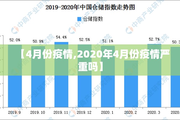【4月份疫情,2020年4月份疫情严重吗】