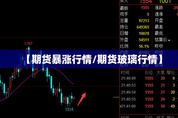 【期货暴涨行情/期货玻璃行情】 【期货暴涨行情/期货玻璃行情】