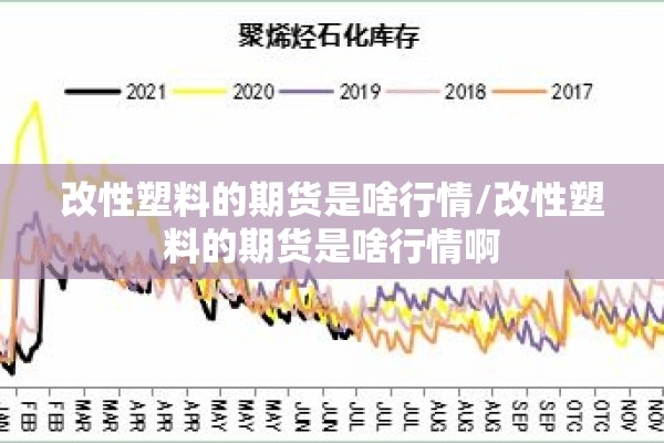 改性塑料的期货是啥行情/改性塑料的期货是啥行情啊