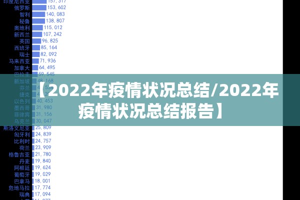 【2022年疫情状况总结/2022年疫情状况总结报告】