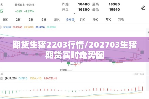 期货生猪2203行情/202703生猪期货实时走势图