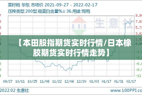 【本田股指期货实时行情/日本橡胶期货实时行情走势】