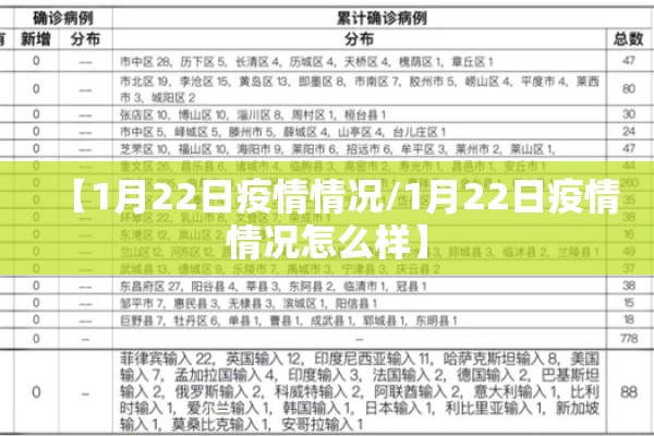 【1月22日疫情情况/1月22日疫情情况怎么样】