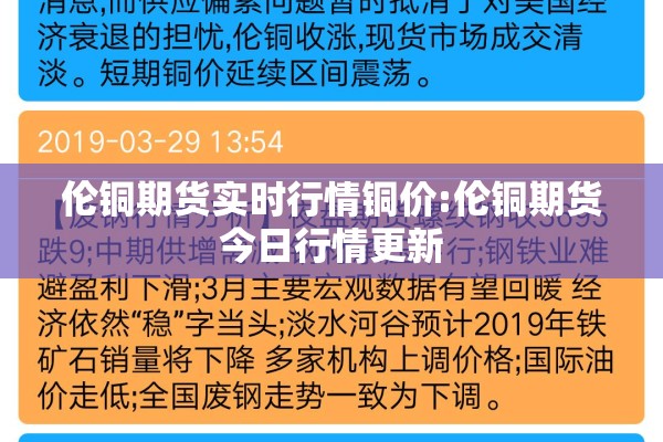 伦铜期货实时行情铜价:伦铜期货今日行情更新