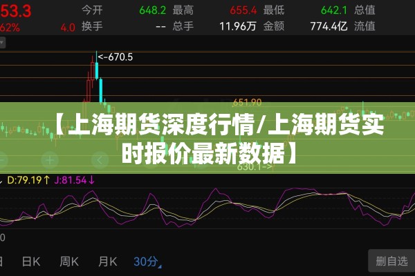 【上海期货深度行情/上海期货实时报价最新数据】