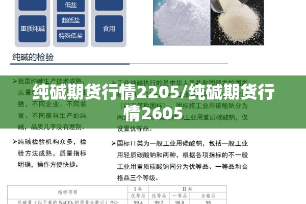 纯碱期货行情2205/纯碱期货行情2605