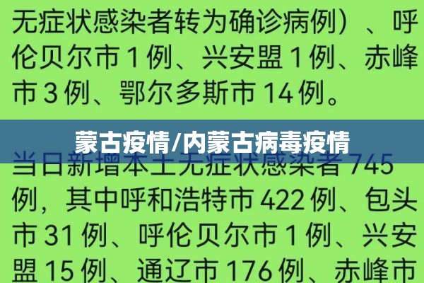 蒙古疫情/内蒙古病毒疫情