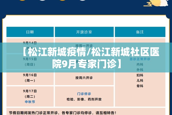 【松江新城疫情/松江新城社区医院9月专家门诊】