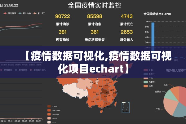 【疫情数据可视化,疫情数据可视化项目echart】