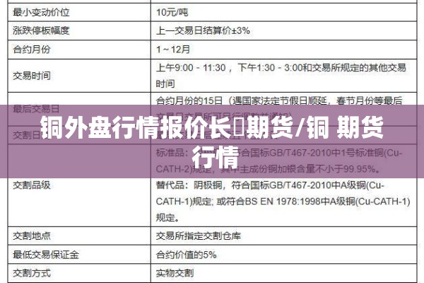 铜外盘行情报价长冮期货/铜 期货 行情