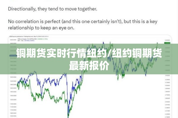 铜期货实时行情纽约/纽约铜期货最新报价