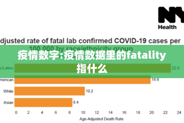 疫情数字:疫情数据里的fatality指什么 疫情数字:疫情数据里的fatality指什么