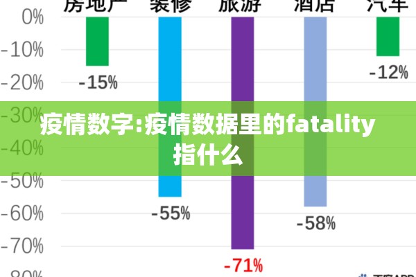 疫情数字:疫情数据里的fatality指什么
