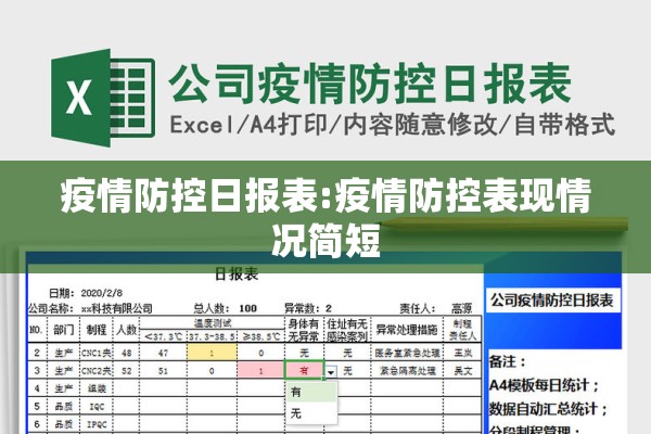疫情防控日报表:疫情防控表现情况简短 疫情防控日报表:疫情防控表现情况简短