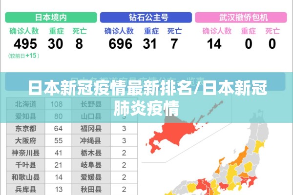 日本新冠疫情最新排名/日本新冠肺炎疫情