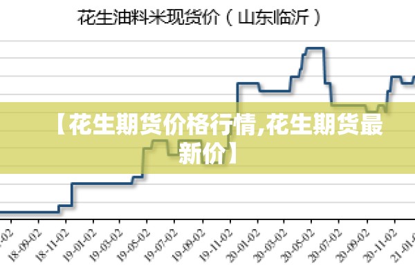 【花生期货价格行情,花生期货最新价】