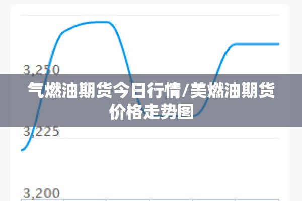 气燃油期货今日行情/美燃油期货价格走势图